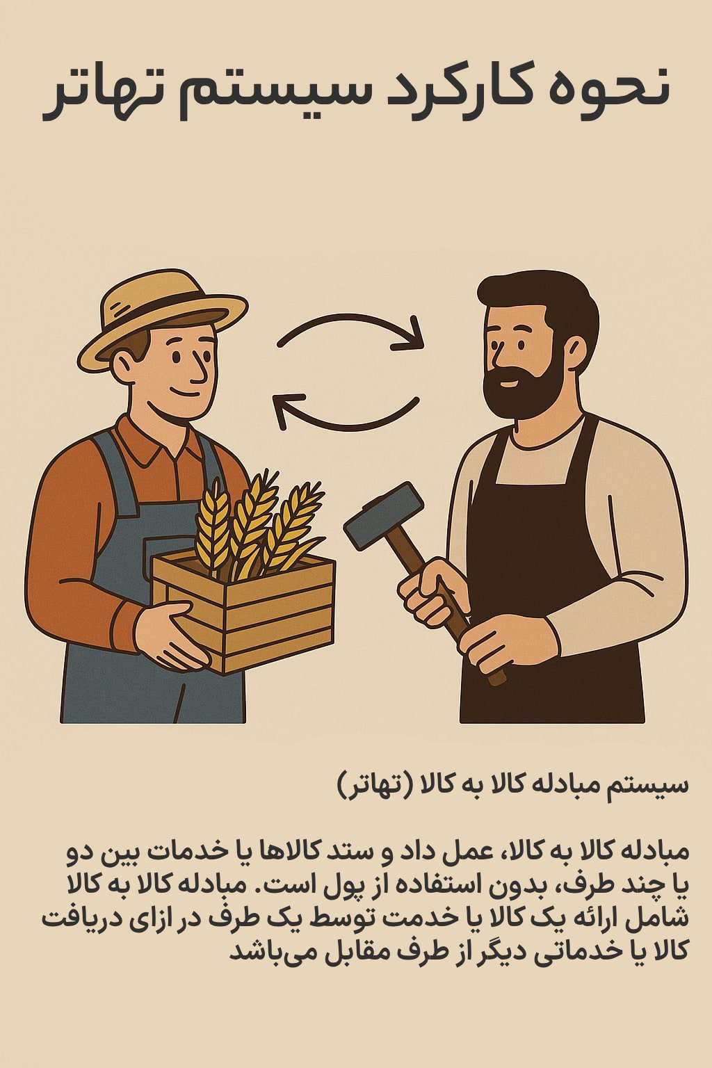 نحوه کارکرد سیستم تهاتر